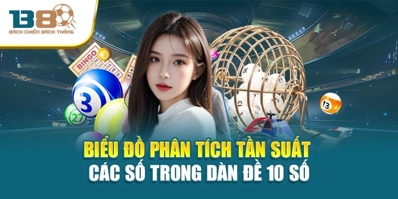 Biểu đồ phân tích tần suất các số trong dàn đề 10 số