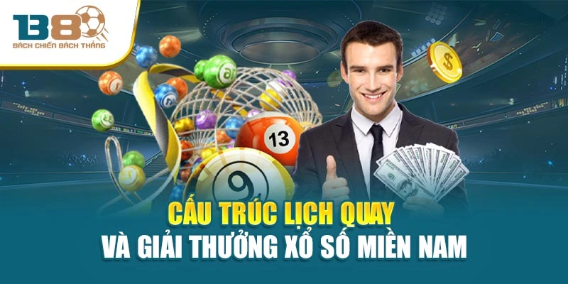 Cấu trúc lịch quay và giải thưởng xổ số miền Nam