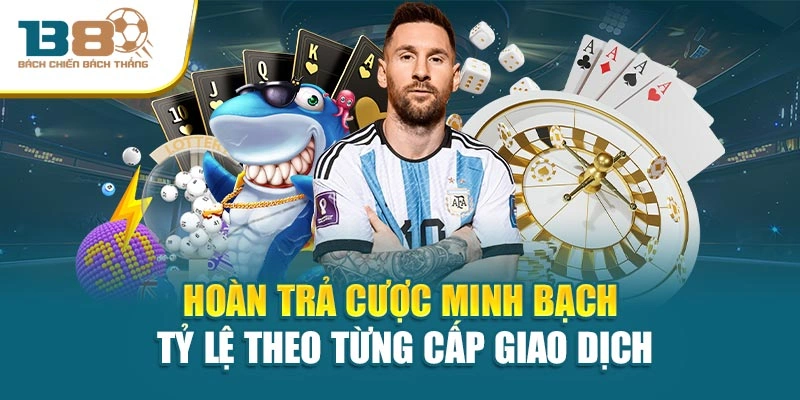 Hoàn trả cược minh bạch tỷ lệ theo từng cấp giao dịch