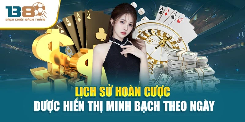 Lịch sử hoàn cược được hiển thị minh bạch theo ngày